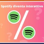 Spotify Q&A poll sondaggi-domande interattive